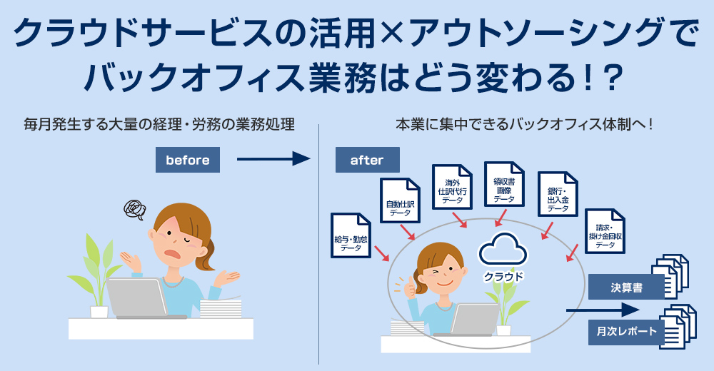 なぜクラウド会計ソフトは作業時間削減に繋がるのか 愛知 岐阜 経理 アウトソーシングオフィス 名古屋